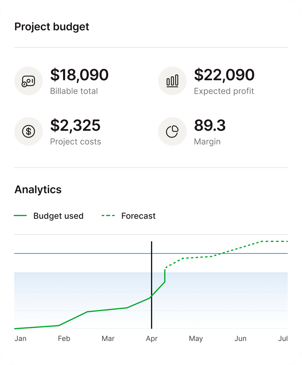 An image of Freelio's budget ui
